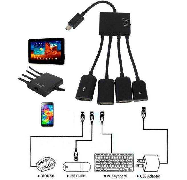 Как подключить usb к телефону. OTG кабель USB С питанием. Переходник USB-C OTG схема. USB-C OTG разветвитель схема. USB Micro Hub кабель переходник shema.