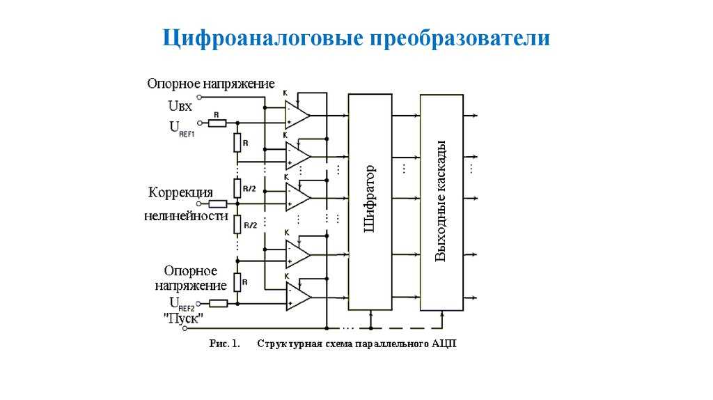 Преобразователь картинки в ссылку