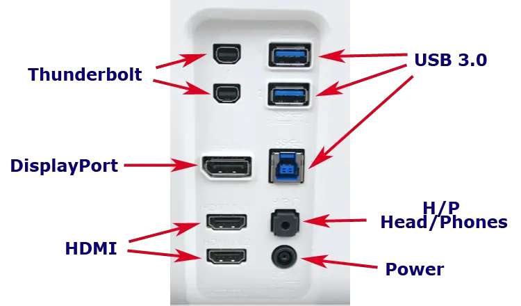 Нет изображения через displayport