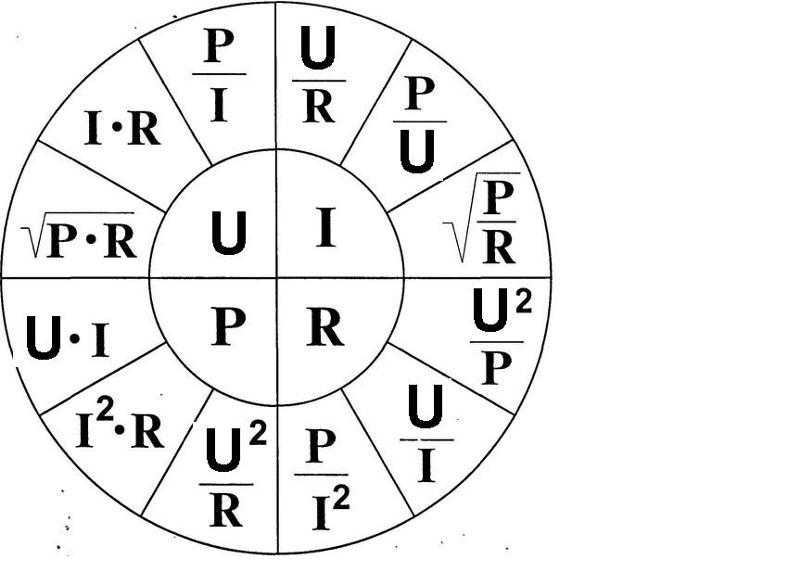 Картинка ток напряжение и сопротивление