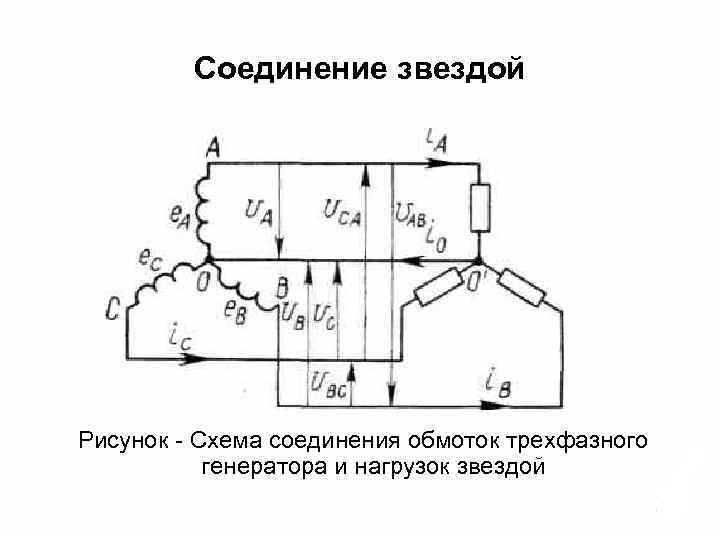 Соединение обмоток трехфазного генератора треугольником изобразите схему соединения