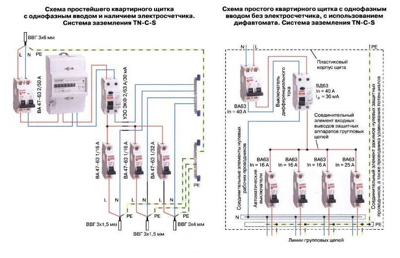 Схема подключения автомата в электрощите