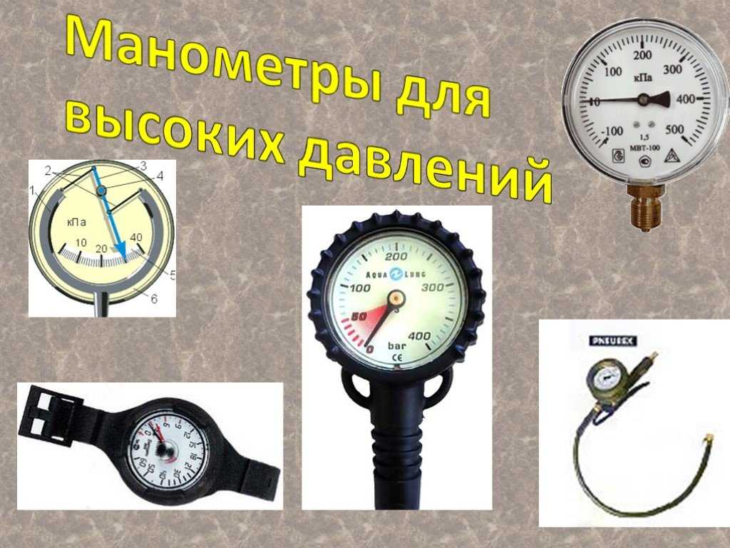 Манометры и насосы физика 7 класс