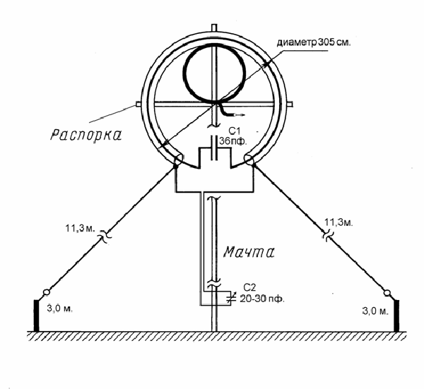 Антенна на схеме электрической
