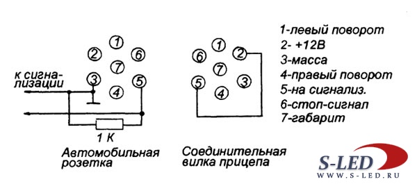 Схема подключения легкого прицепа