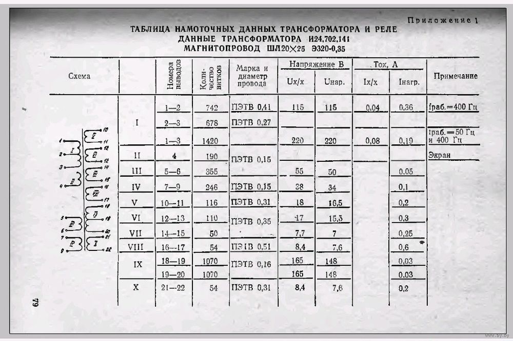 Трансформатор тс 100 2 схема параметры