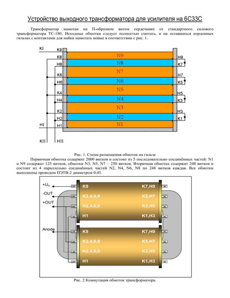 Данные обмоток трансформатора. Выходной трансформатор для 6п3с двухтактный. Силовой трансформатор для 6с33с. Выходной трансформатор для лампового двухтактного усилителя. Схема намотки выходного двухтактного трансформатора.