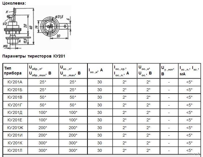 Ку201л характеристики схемы включения