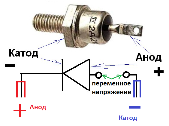 Диод катод анод схема