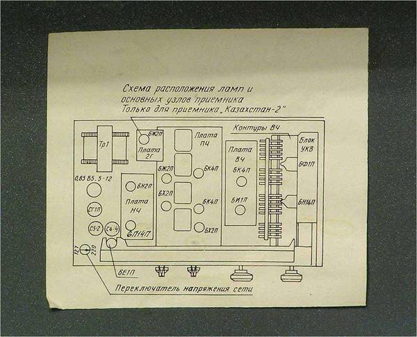 Приемник казахстан схема