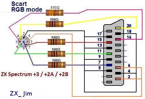 Как подключить zx spectrum к телевизору схема