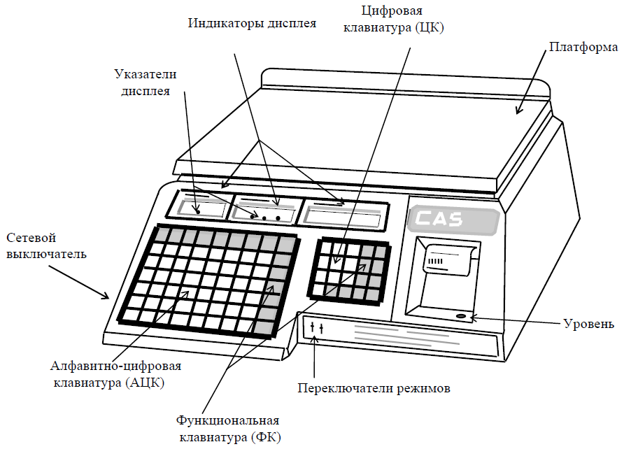 Схема электронных весов олимп