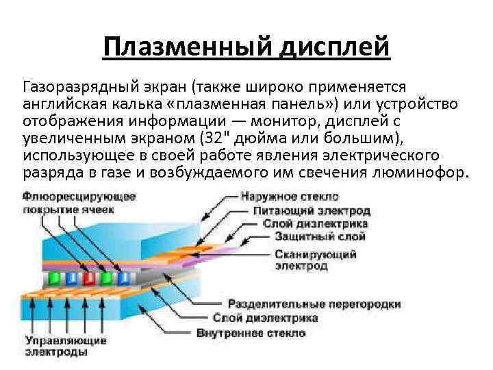 Физические основы формирования изображения на жидкокристаллическом дисплее