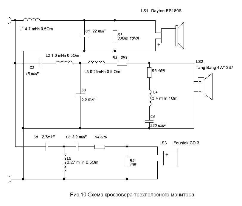 Кроссовер для сабвуфера схема
