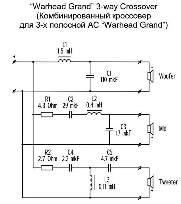 Схема 3 полосного кроссовера