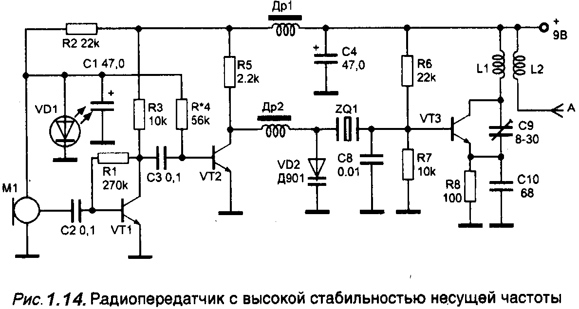 Индуктивность радиопередатчика. ФМ передатчик 88-108 МГЦ С кварцевой стабилизацией. Схема передатчика с частотной модуляцией. Принципиальная схема передатчика с частотной модуляцией. Радиомикрофон схема с частотной модуляцией.