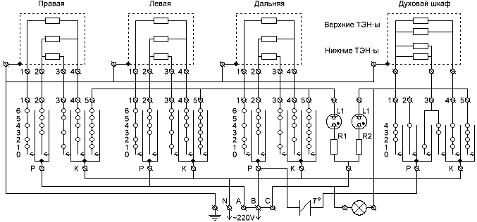 Принципиальные схемы электрических плит. Лысьва эп 411 схема электрическая. Схема электрическая электроплиты Лысьва эп 411. Принципиальная схема Эл плиты Лысьва. Принципиальная схема электропечи.
