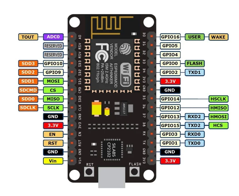 Nodemcu esp8266 схема платы