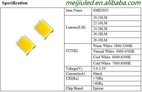 Характеристика smd. Светодиод 3528 параметры СМД. Маркировка светодиодов SMD 2835. Светодиод СМД 2835 параметры. SMD светодиоды на 8 вольт характеристики.