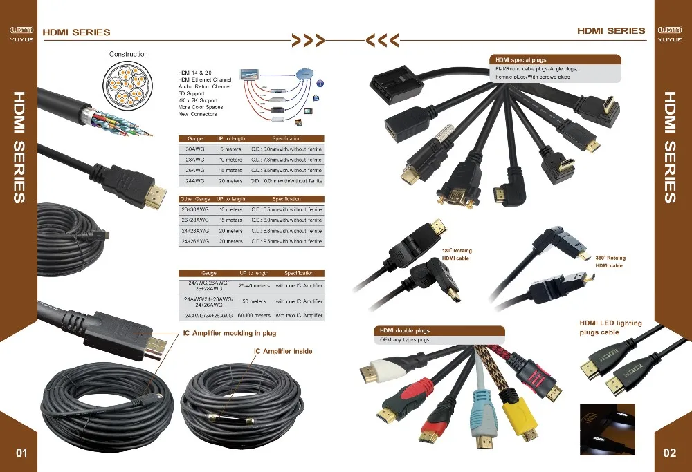 Влияет ли качество hdmi кабеля на качество изображения