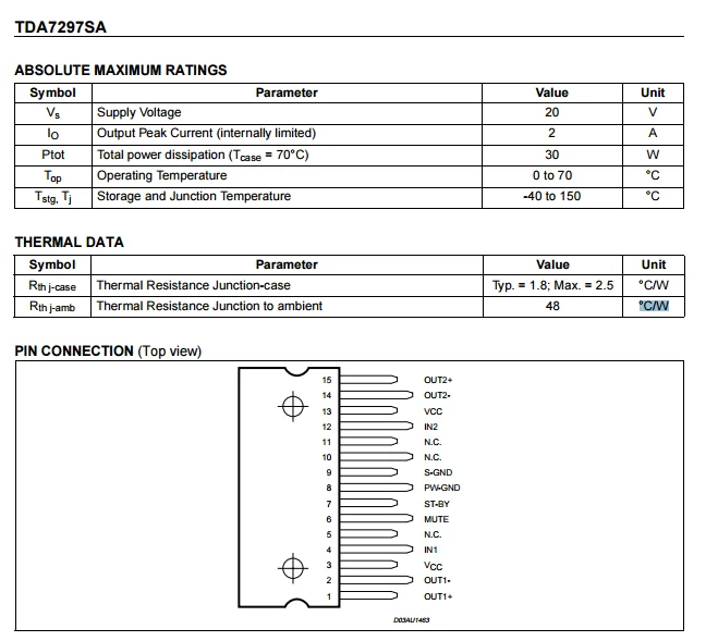 Тда 7297: TDA7297, Усилитель низкой частоты 2 × 15Вт BTL (16.5V/8 Ом), Gv=32dB, 