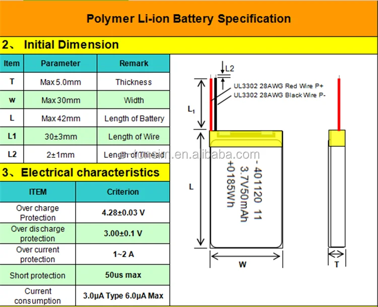 Можно ли считать литий ионными аккумуляторами. Размеры плоских аккумуляторов li-ion. Маркировка литий полимерных аккумуляторов. Маркировка li ion аккумуляторов. Таблица типоразмеров li ion батареек.