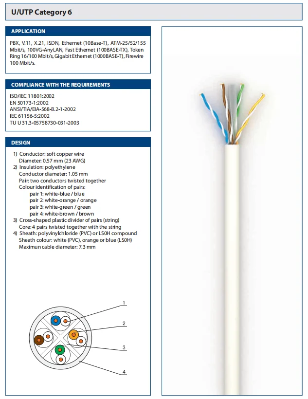 Ширина кабеля. Кабель UTP 5e вес. Диаметр витой пары 6e. Внешний диаметр кабеля UTP 5e. Маркировка витой пары Cat.