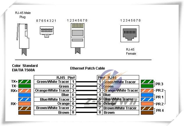 Кабель ethernet обозначение на схеме