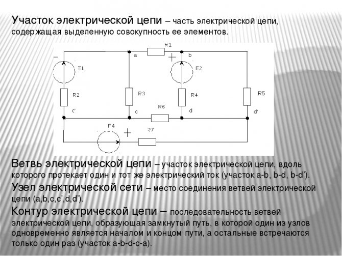 Участки электрической цепи схема