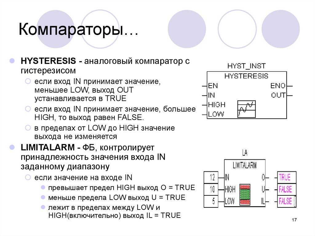 Аналоговые компараторы и схемы на их основе