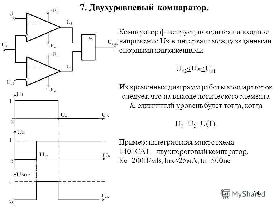 Аналоговые компараторы и схемы на их основе