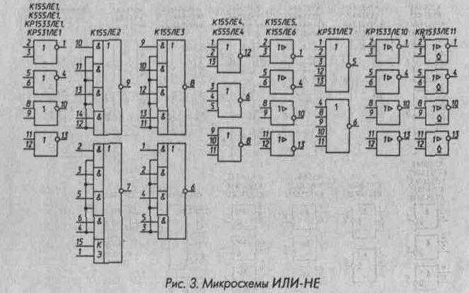 Серии интегральных схем логических элементов