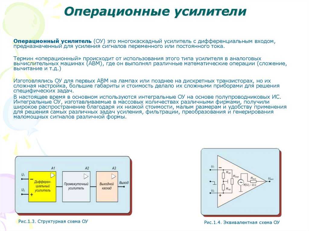 Усилитель принцип. Схема строения операционного усилителя. Операционные усилители характеристики область применения. Структура операционного усилителя. Операционные усилители структура.