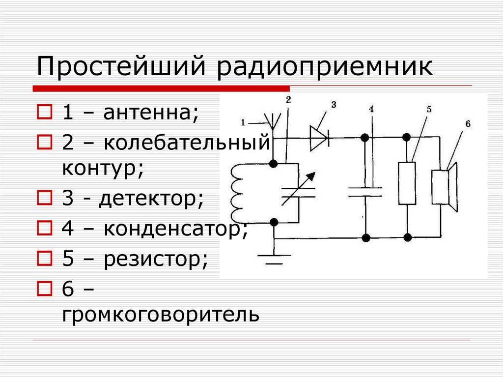 Простейший радиоприемник схема с описанием