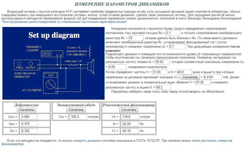 Частоты динамиков