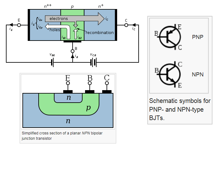 Биполярный pnp транзистор схема