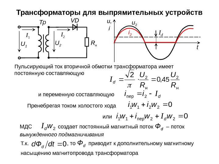 Какую форму имеет ток протекающий через вторичную обмотку трансформатора в схеме