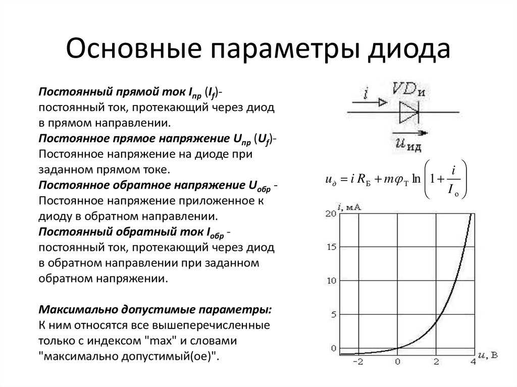 Расчет схемы стабилитрона