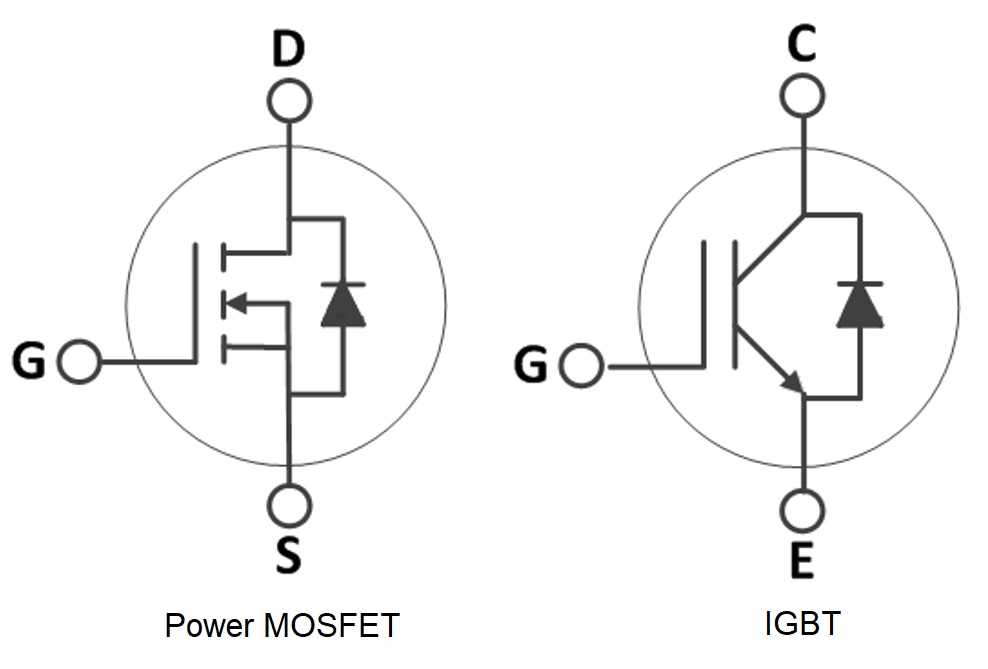 Igbt транзисторы. IGBT транзистор. Мосфет и IGBT транзисторы. IGBT транзистор схема. IGBT P канальный.