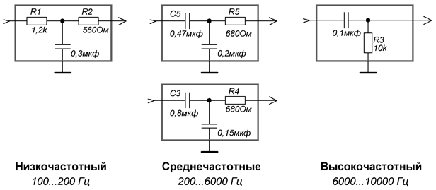 Фильтр нижних частот схема для сабвуфера