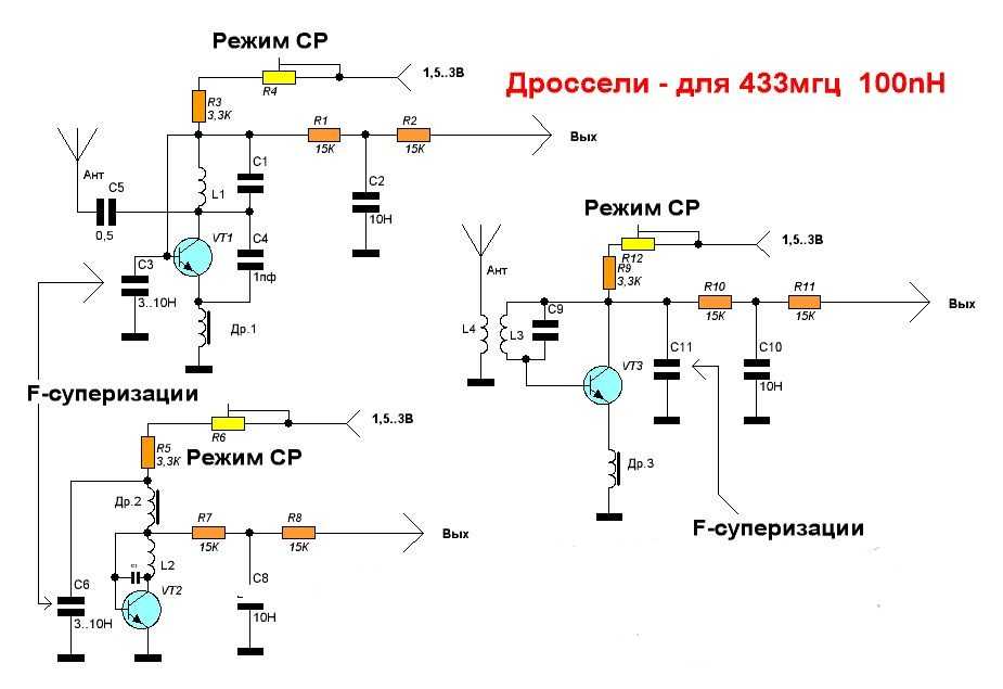 Схемы сверхрегенеративных приемников на транзисторах