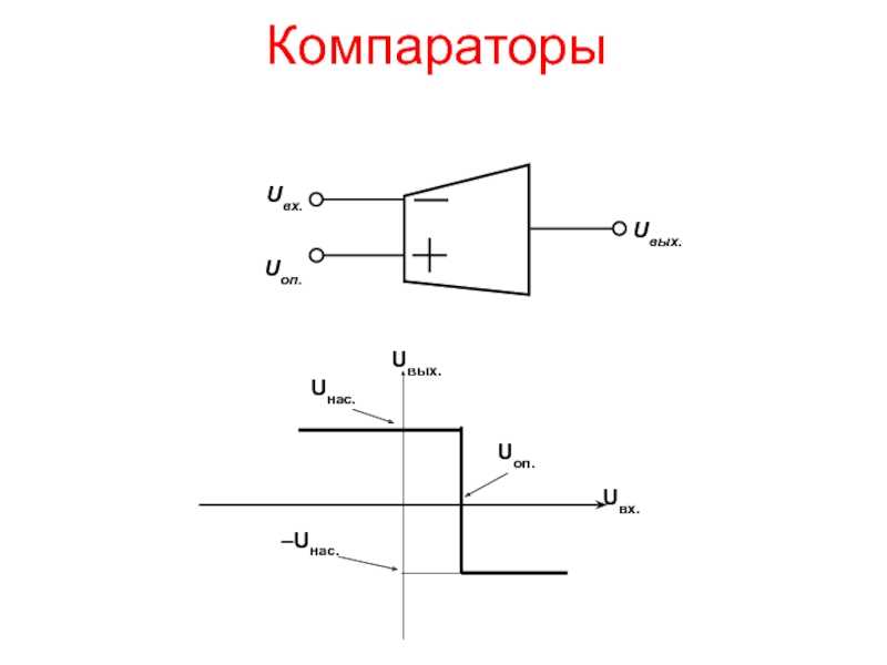 Схема сравнения напряжений