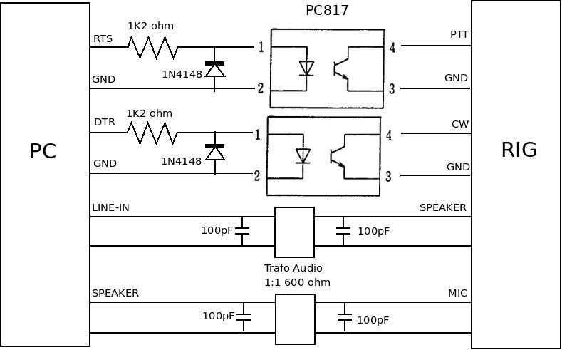 Оптрон pc817 схема включения