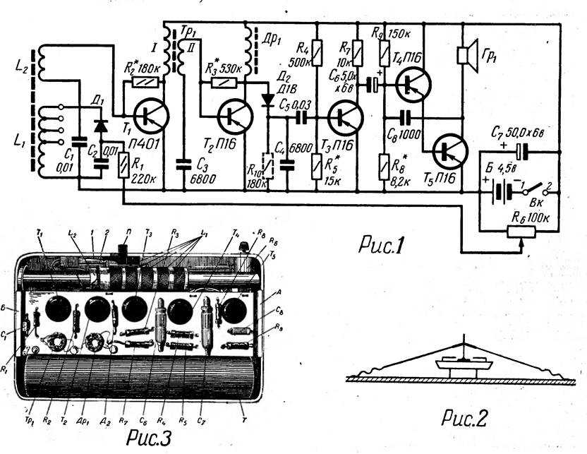 Схемы радиолюбительских радиоприемников