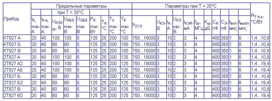 Схема транзистора кт825