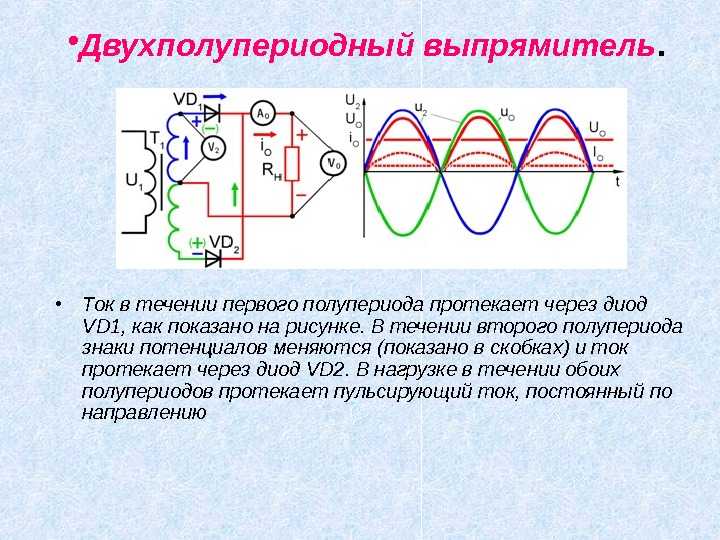 Схема выпрямления переменного тока