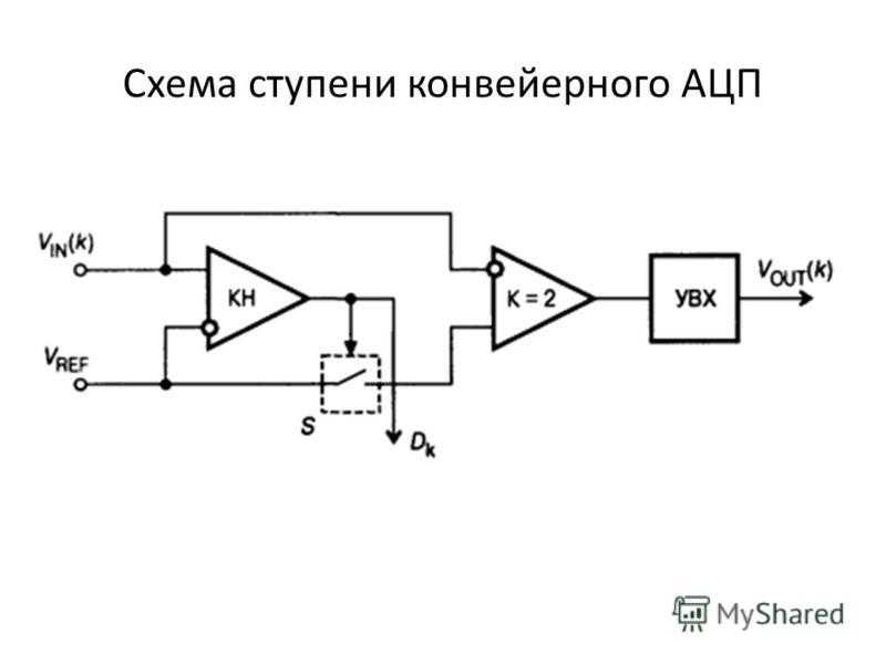 Компаратор на операционном усилителе схема