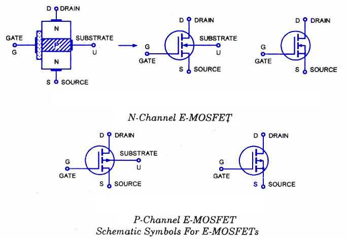 Mosfet транзистор. Схемы на полевых транзисторах MOSFET. Мосфет полевой транзистор обозначения. MOSFET N-канальный транзистор схема. Обозначения MOSFET транзисторов.