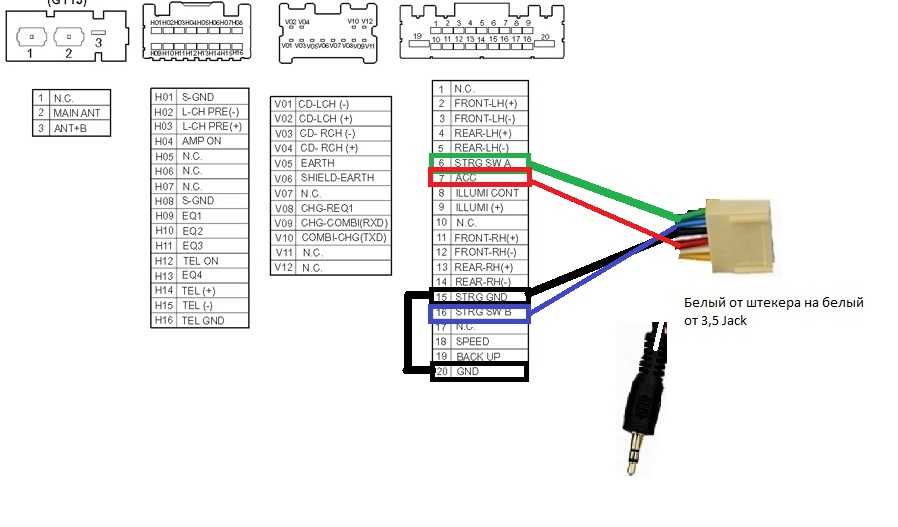 Схема подключения магнитолы андроид с алиэкспресс на русском языке
