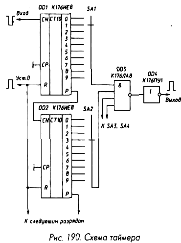 К176ие2 описание и схема включения